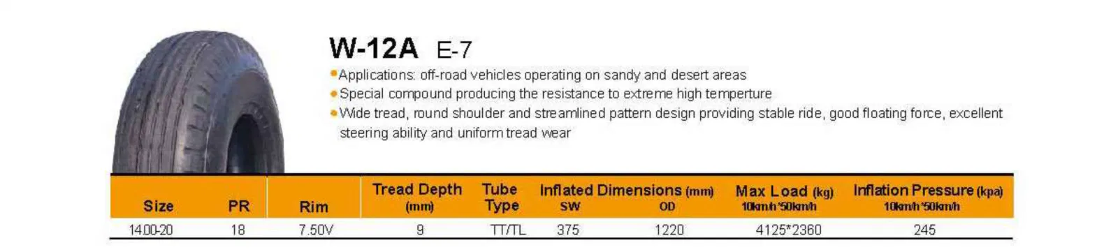 Industrial Pneumatic Tyre Radial OTR Tire 12-16.5 for Mining Truck