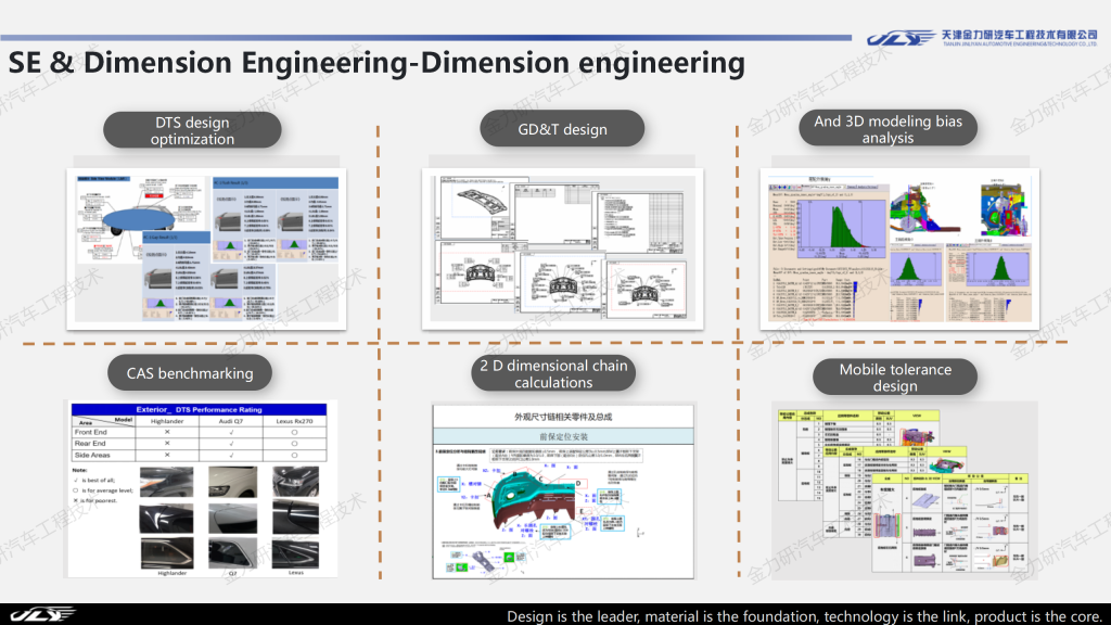  SE & Dimension Engineering