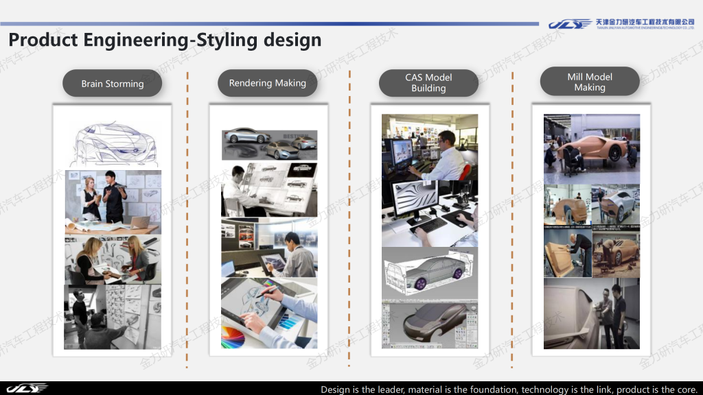 Product Engineering